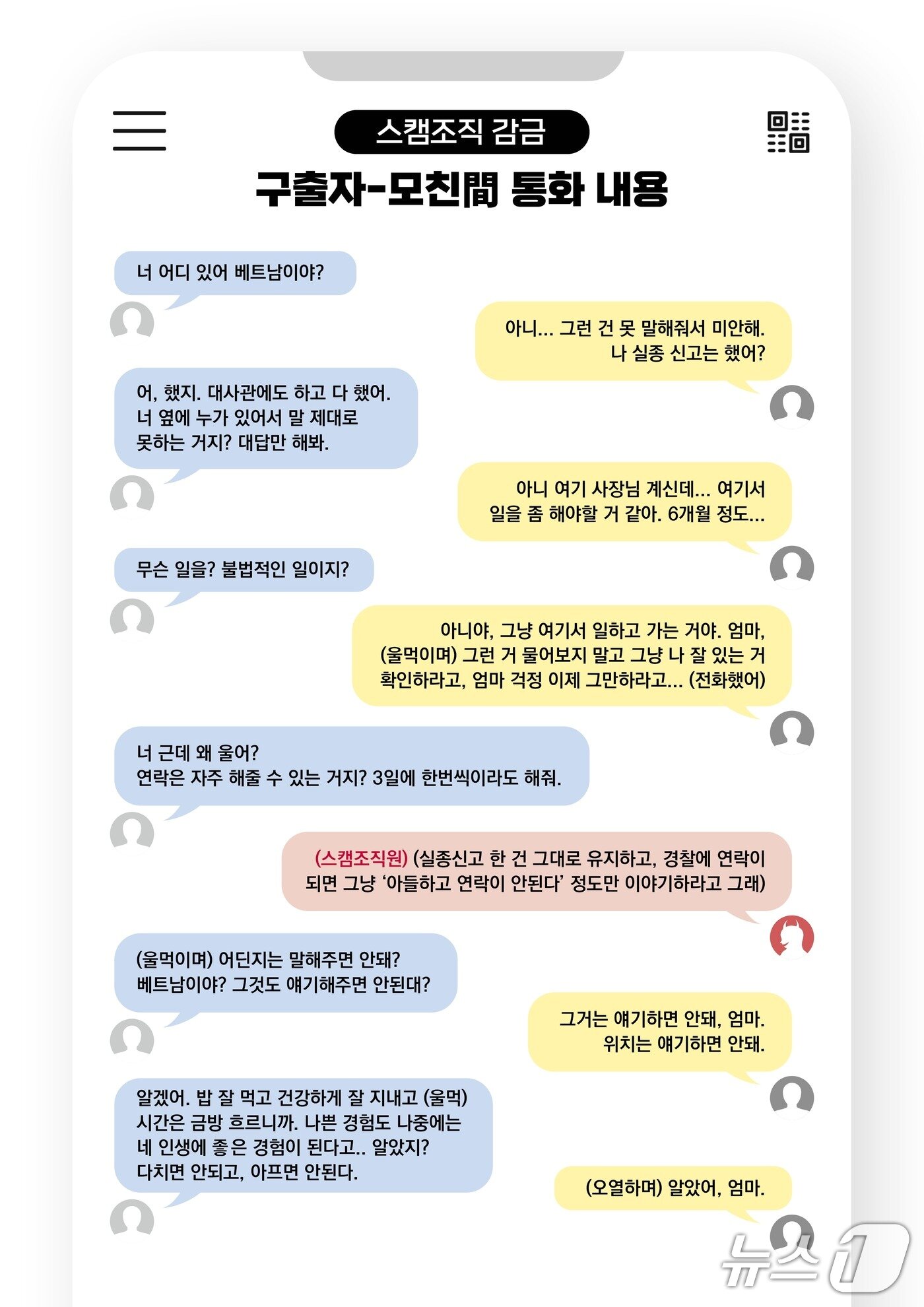 본문 이미지 - 구출자-모친간 통화 내용(국정원 제공)