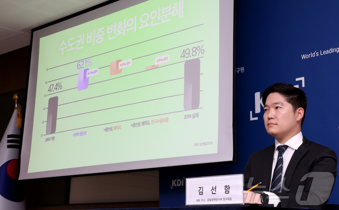 (세종=뉴스1) 김기남 기자 = 김선함 KDI 거시·금융정책연구부 연구위원이 20일 세종시 정부세종청사에서  '수도권 집중은 왜 계속되는가, 인구분포 결정요인과 공간정책 함의' 연 …