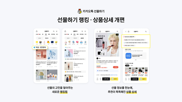 카카오, 선물하기 전면 개편…"랭킹탭 확대·상세 화면 고도화"