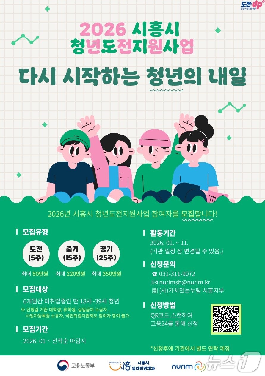 본문 이미지 - 청년도전지원사업 홍보 포스터.(시흥시 제공)
