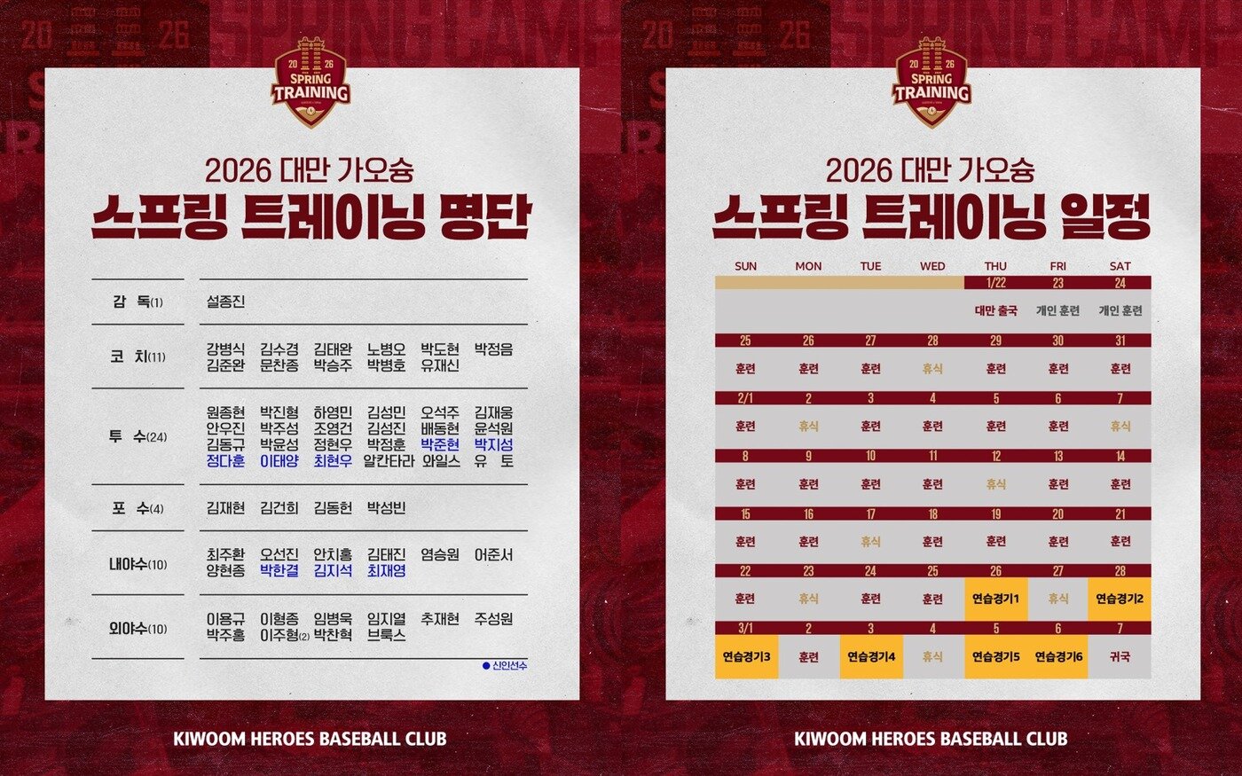 본문 이미지 - 키움 히어로즈 스프링캠프 명단과 훈련 일정. (키움 제공)