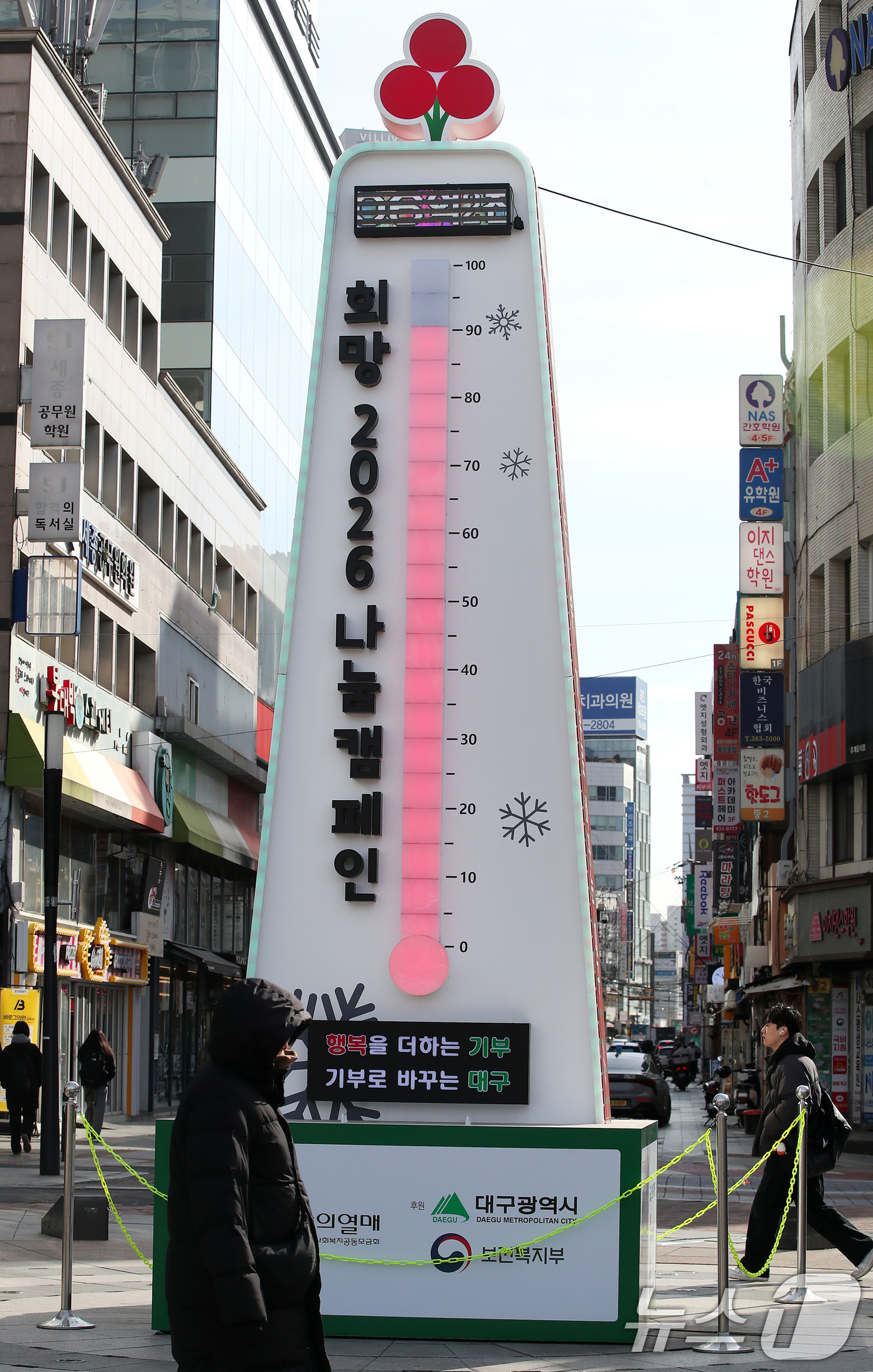 (대구=뉴스1) 공정식 기자 = 대한(大寒) 한파가 몰아친 20일 대구 중구 동성로에 설치된 대구사회복지공동모금회 '사랑의 온도탑' 수은주가 90도을 넘고 있다.이달 31일까지 진 …
