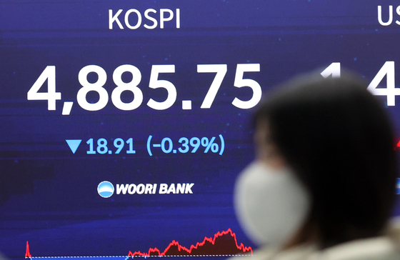 코스피 하락세로 마감