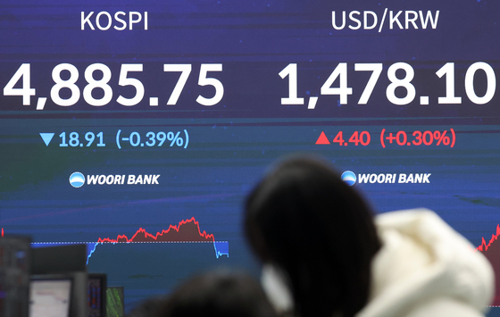 코스피 하락 코스닥 상승 혼조 마감