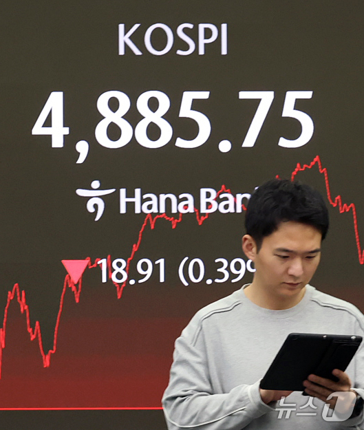 (서울=뉴스1) 오대일 기자 = 코스피가 12거래일 연속 상승세를 멈추고 숨 고르기에 들어간 20일 오후 서울 중구 하나은행 본점 딜링룸 전광판에 종가가 표시되고 있다.이날 코스피 …