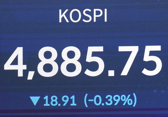 숨 고르는 코스피, 코스닥은 강보합 마감