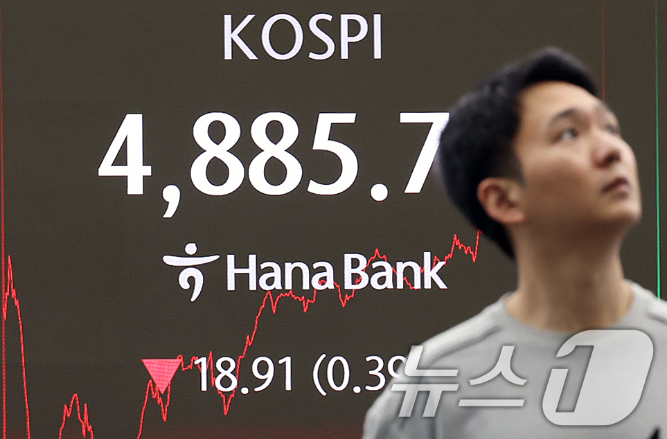 (서울=뉴스1) 오대일 기자 = 코스피가 12거래일 연속 상승세를 멈추고 숨 고르기에 들어간 20일 오후 서울 중구 하나은행 본점 딜링룸 전광판에 종가가 표시되고 있다.이날 코스피 …