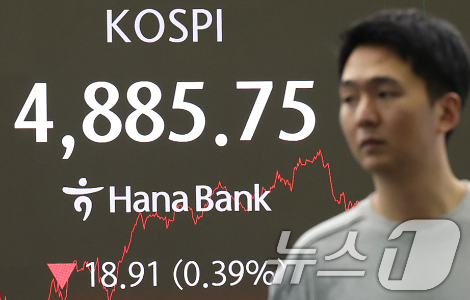 (서울=뉴스1) 오대일 기자 = 코스피가 12거래일 연속 상승세를 멈추고 숨 고르기에 들어간 20일 오후 서울 중구 하나은행 본점 딜링룸 전광판에 종가가 표시되고 있다.이날 코스피 …