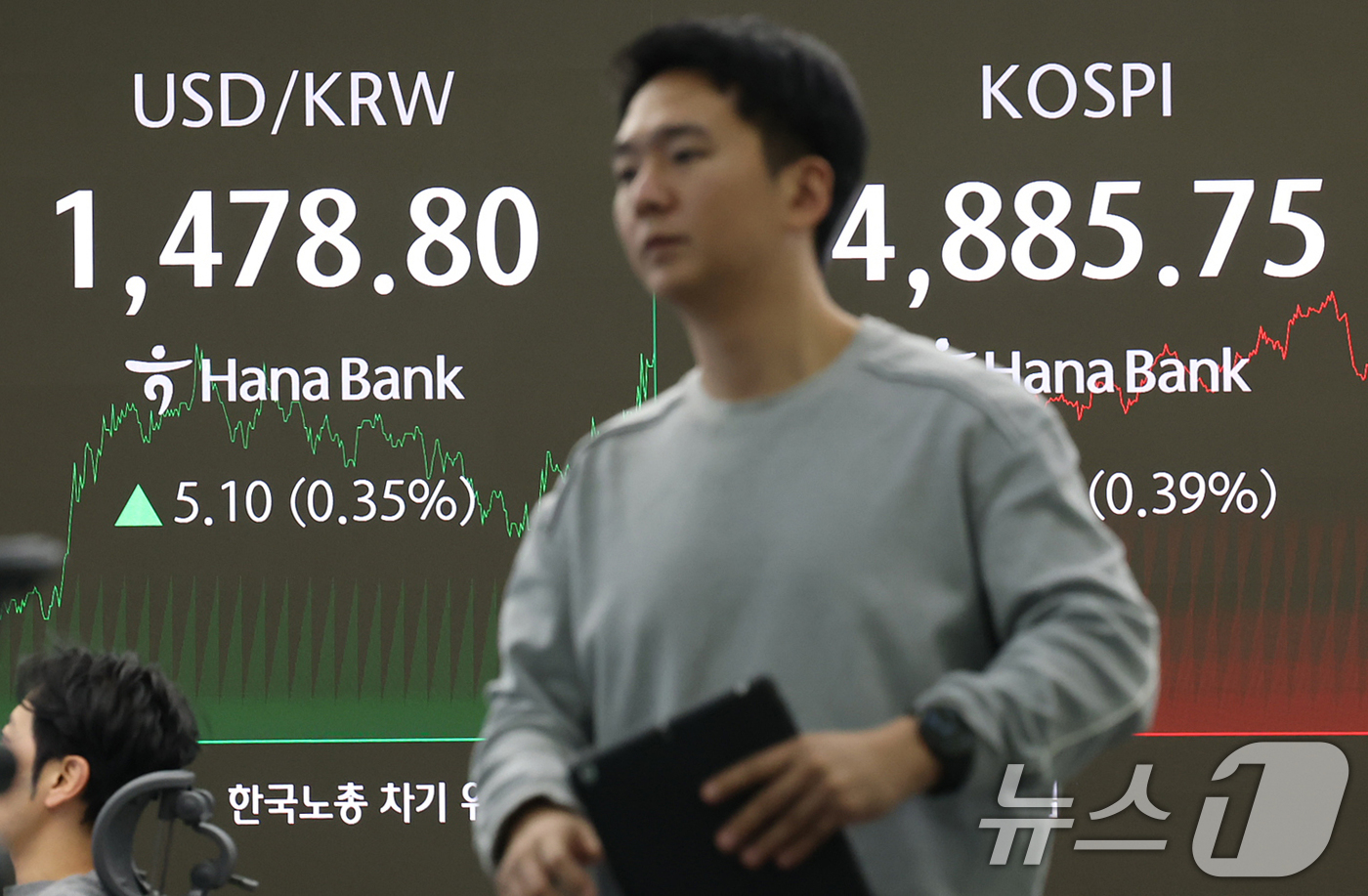 (서울=뉴스1) 오대일 기자 = 코스피가 12거래일 연속 상승세를 멈추고 숨 고르기에 들어간 20일 오후 서울 중구 하나은행 본점 딜링룸 전광판에 종가가 표시되고 있다.이날 코스피 …