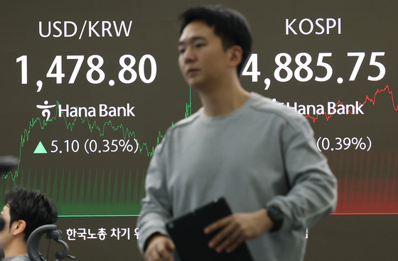 코스피 내리고, 환율 오르고