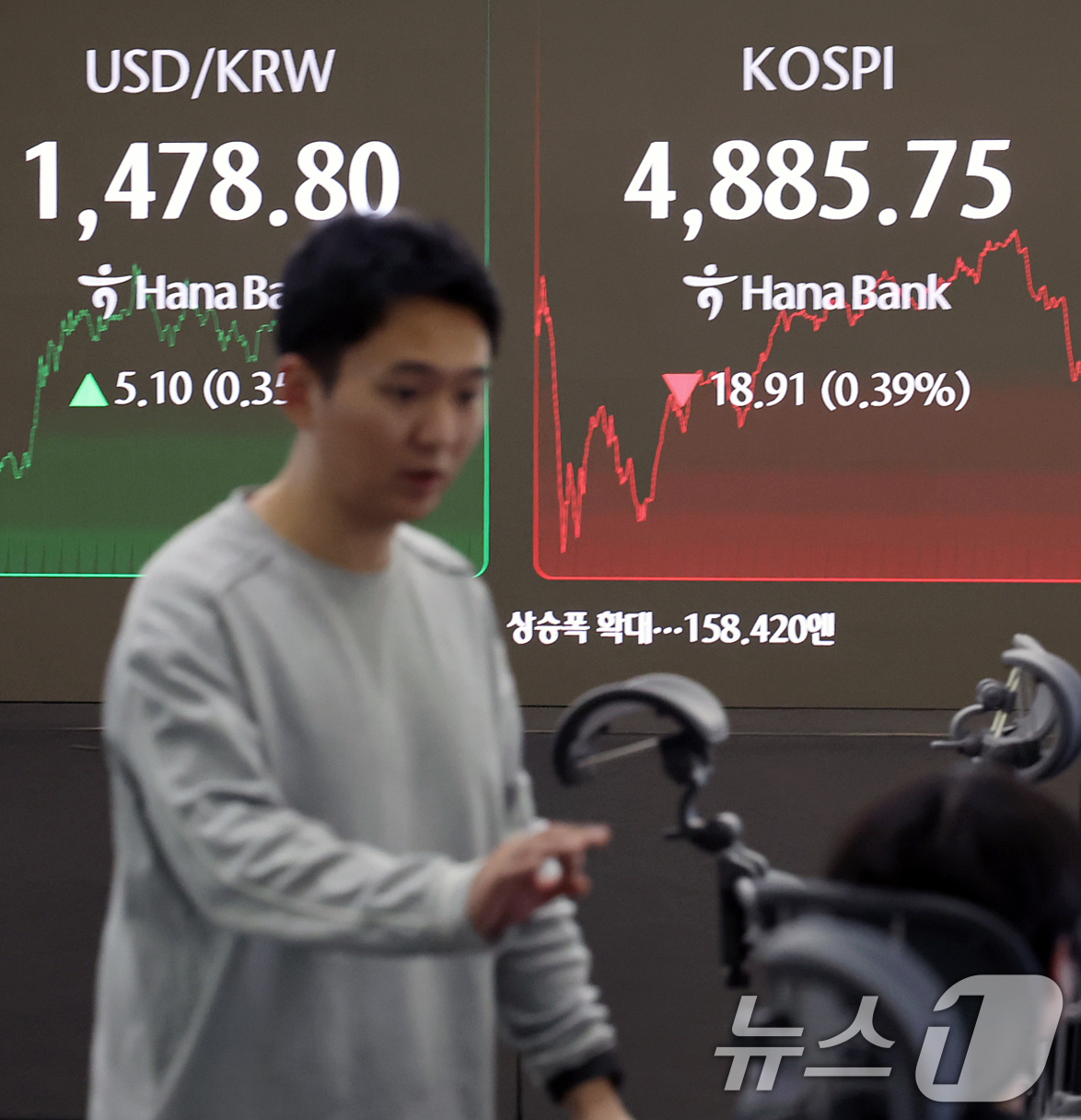 (서울=뉴스1) 오대일 기자 = 코스피가 12거래일 연속 상승세를 멈추고 숨 고르기에 들어간 20일 오후 서울 중구 하나은행 본점 딜링룸 전광판에 종가가 표시되고 있다.이날 코스피 …