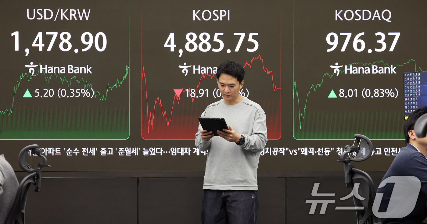 (서울=뉴스1) 오대일 기자 = 코스피가 12거래일 연속 상승세를 멈추고 숨 고르기에 들어간 20일 오후 서울 중구 하나은행 본점 딜링룸 전광판에 종가가 표시되고 있다.이날 코스피 …
