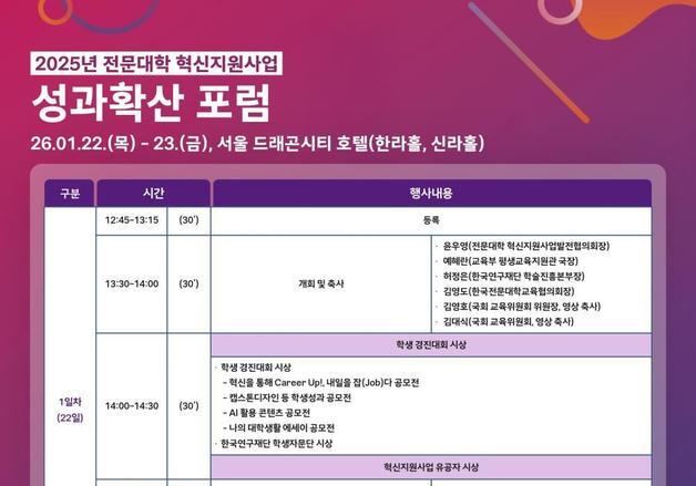 전문대학 혁신지원사업 성과 공유…교육부 "AI·디지털 전환 뒷받침"