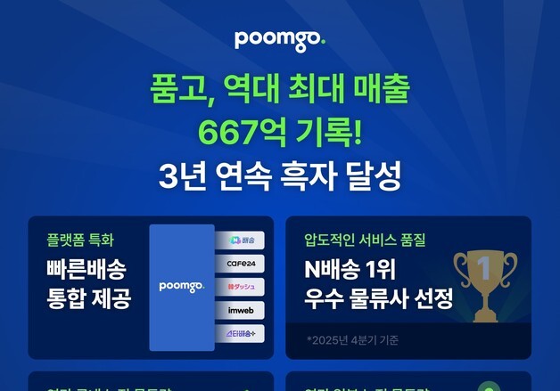 풀필먼트 운영사 두핸즈, 지난해 매출 667억·3년 연속 흑자 달성