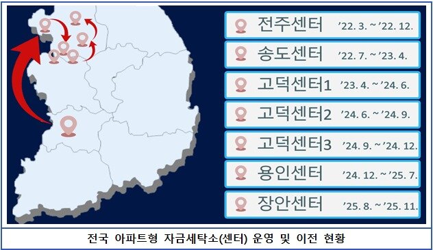 본문 이미지 - (서울동부지검 보이스피싱범죄 합동수사부 제공)