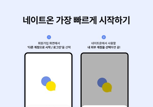 이제는 카카오·네이버·구글·애플 계정으로도 네이트온 사용한다