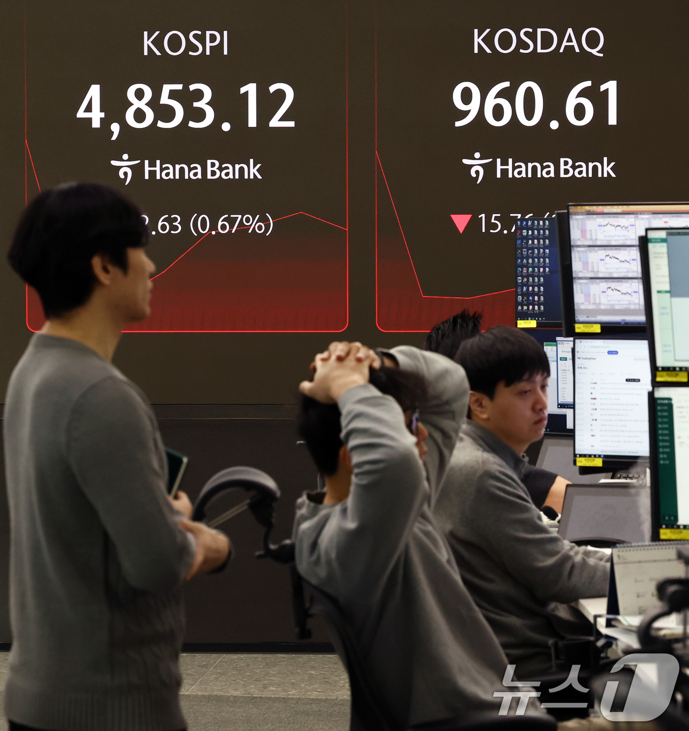 (서울=뉴스1) 최지환 기자 = 그린란드 사태 충격으로 미국 증시가 일제히 급락한 21일 오전 서울 중구 하나은행 본점 딜링룸 전광판에 코스피 지수가 표시되어 있다. 코스피 지수는 …