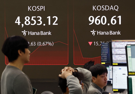 美 증시 급락에 코스피 하락 출발