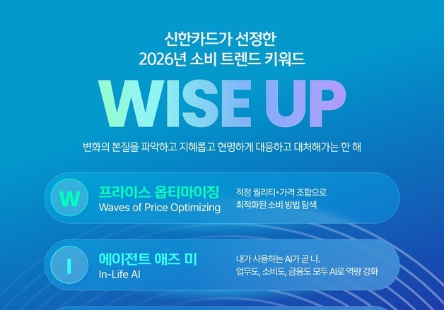백화점·명품 소비 줄고 '가성비' 찾는다…AI 구독 서비스는 급증