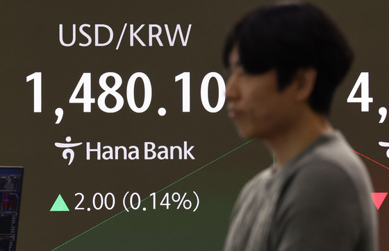 환율 1480원대 진입