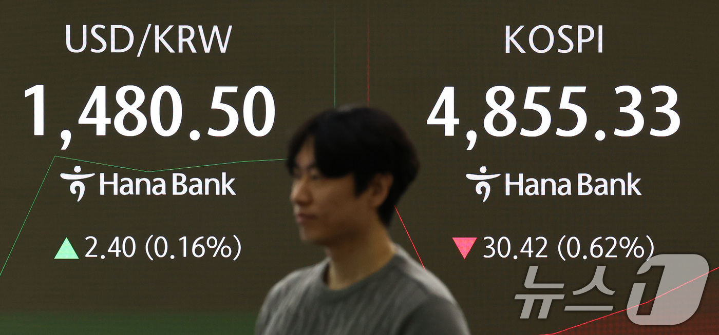 (서울=뉴스1) 최지환 기자 = 그린란드 사태 충격으로 미국 증시가 일제히 급락한 21일 오전 서울 중구 하나은행 본점 딜링룸 전광판에 코스피 지수가 표시되어 있다. 코스피 지수는 …