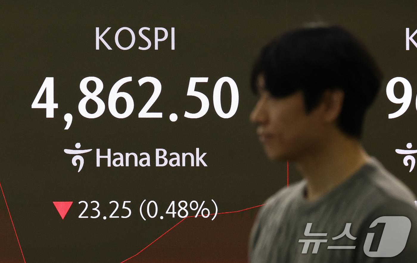 (서울=뉴스1) 최지환 기자 = 그린란드 사태 충격으로 미국 증시가 일제히 급락한 21일 오전 서울 중구 하나은행 본점 딜링룸 전광판에 코스피 지수가 전 거래일 대비 23.25p( …