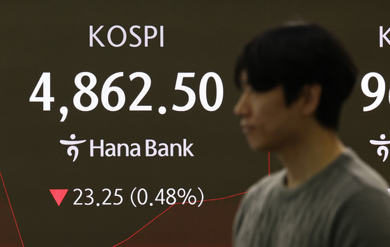 美투자사 "코스피 아직 상승여력…日시행착오 덕에 시장개혁 빨라"