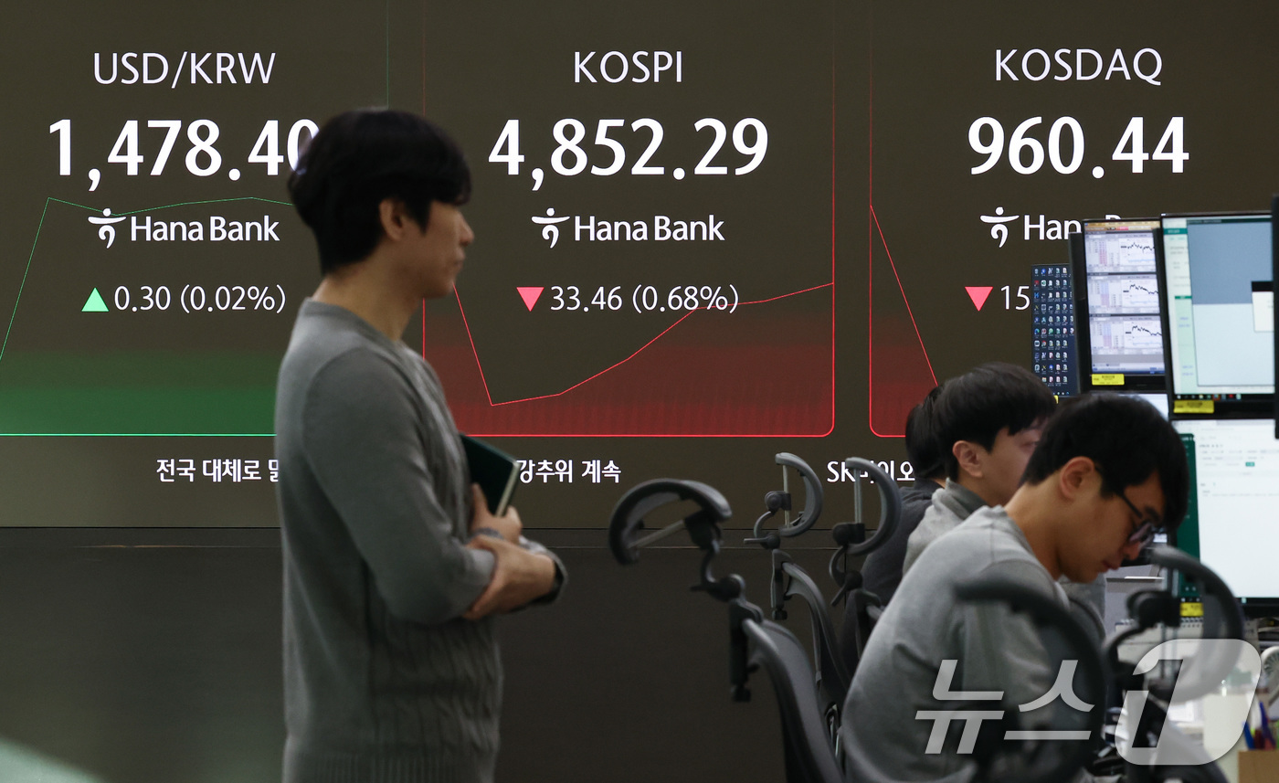 (서울=뉴스1) 최지환 기자 = 그린란드 사태 충격으로 미국 증시가 일제히 급락한 21일 오전 서울 중구 하나은행 본점 딜링룸 전광판에 코스피 지수가 전 거래일 대비 33.46p( …