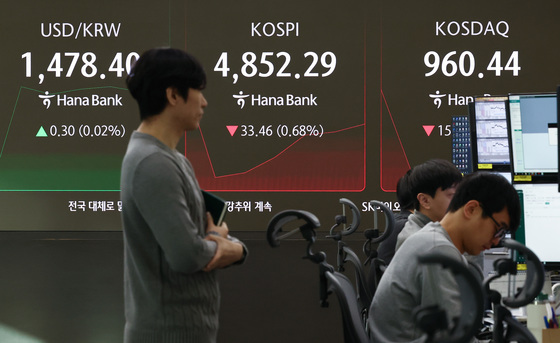 미증시 급락에도 반도체는 선전, 코스피 상승 마감할 수도