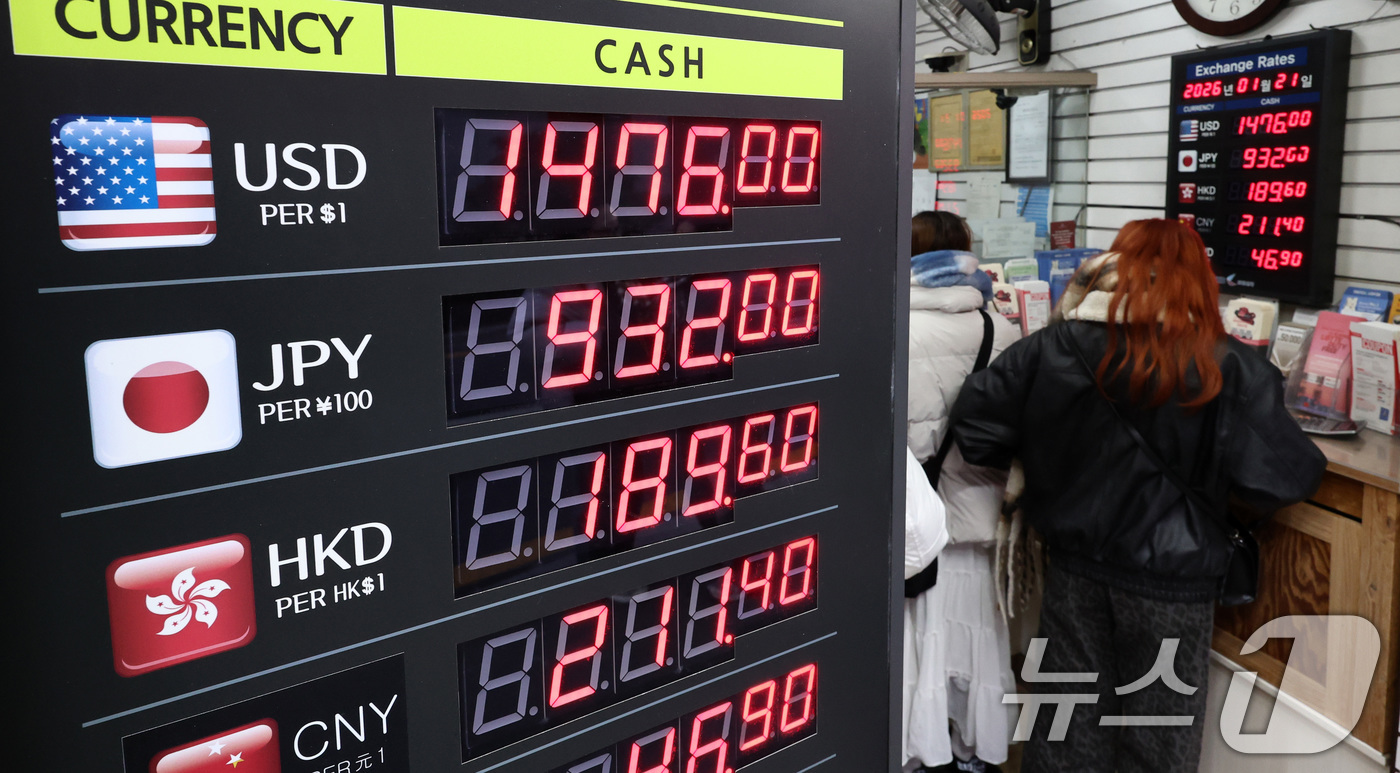 (서울=뉴스1) 최지환 기자 = 21일 서울 명동 환전소 전광판에 환율 시세가 게시되어 있다.이재명 대통령은 이날 신년 기자회견에서 연일 계속되는 고환율 기조에 대해 "책임 당국에 …