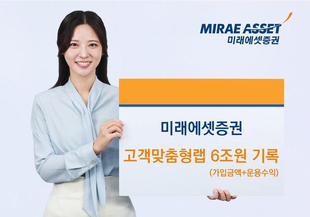미래에셋증권, 고객맞춤형랩 '6조 시대'…"압도적 운용 성과 입증"