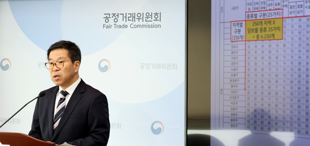 4대 은행 'LTV 정보교환' 담합 적발…과징금 총 2720억 부과