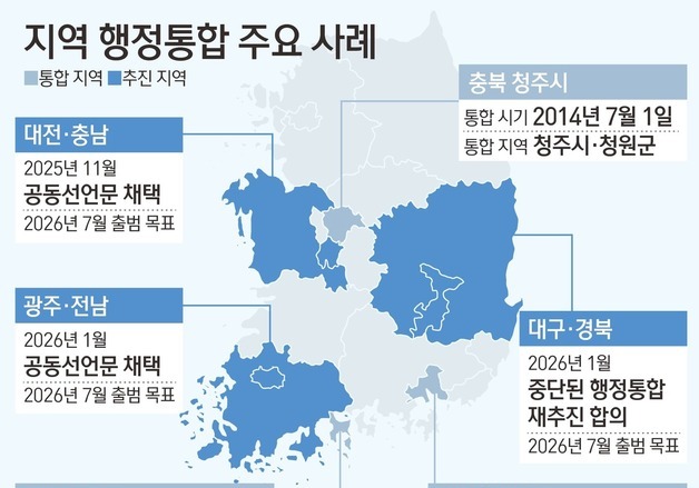 [그래픽] 국내 지역 통합 주요 사례