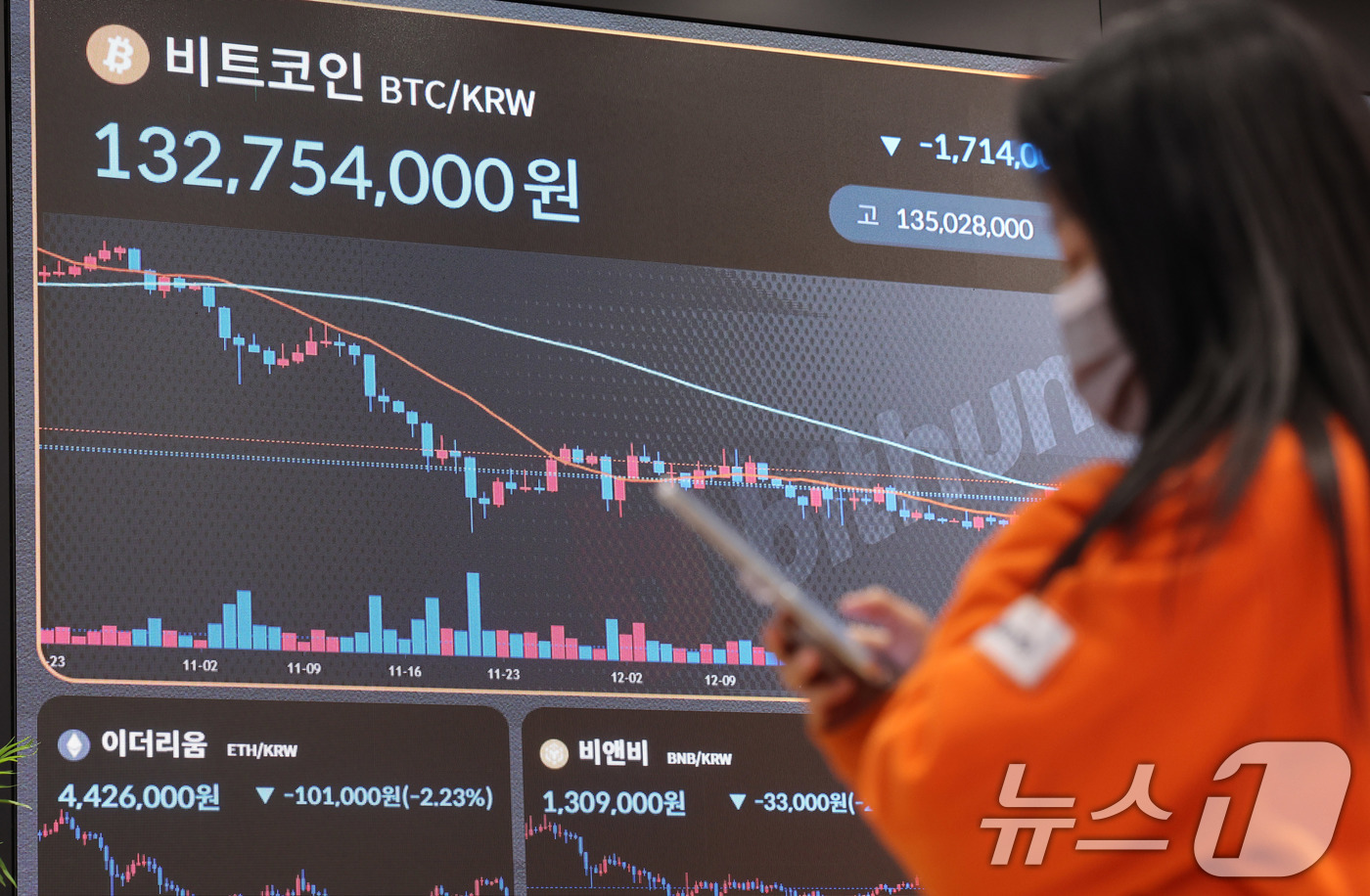 (서울=뉴스1) 박지혜 기자 = 그린란드 사태 충격으로 비트코인이 급락한 21일 서울 서초구 빗썸라운지 강남본점에서 비트코인 등 가상화폐 거래 가격이 표시되고 있다. 2026.1. …