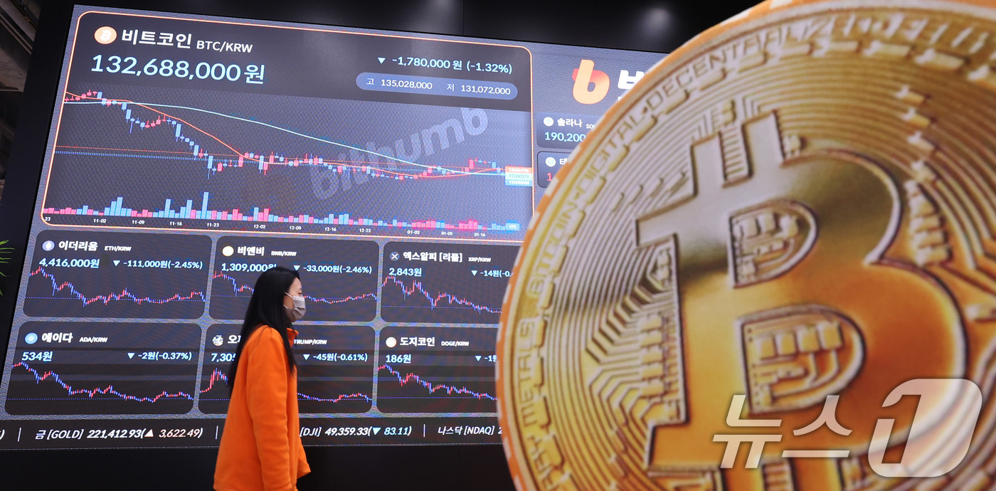 (서울=뉴스1) 박지혜 기자 = 그린란드 사태 충격으로 비트코인이 급락한 21일 서울 서초구 빗썸라운지 강남본점에서 비트코인 등 가상화폐 거래 가격이 표시되고 있다. 2026.1. …