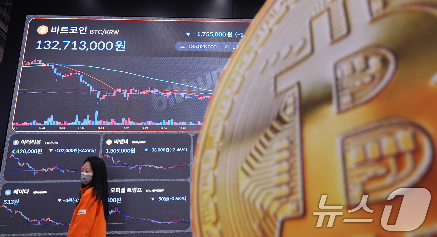 (서울=뉴스1) 박지혜 기자 = 그린란드 사태 충격으로 비트코인이 급락한 21일 서울 서초구 빗썸라운지 강남본점에서 비트코인 등 가상화폐 거래 가격이 표시되고 있다. 2026.1. …