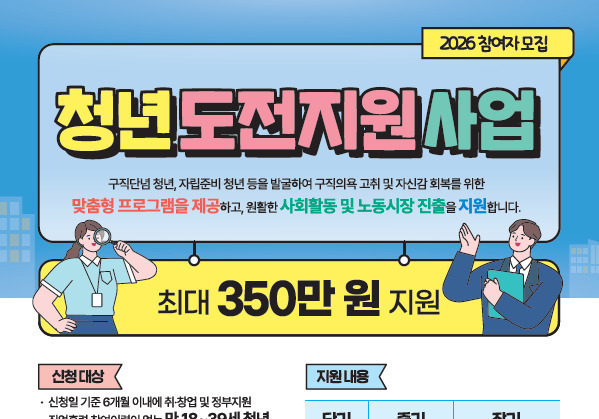 광주 광산구, 청년도전지원사업 참여자 모집…수당 50만원