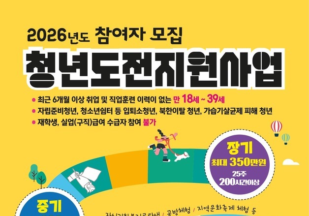 경력단절 딛고 다시 사회로…충북경자청, 청년도전 참여자 모집