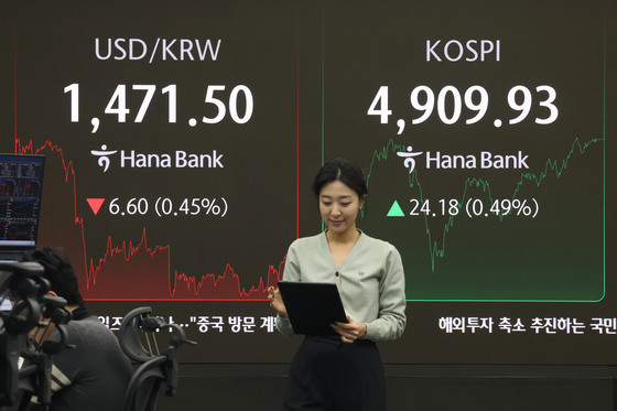 코스피, 4900선 재탈환