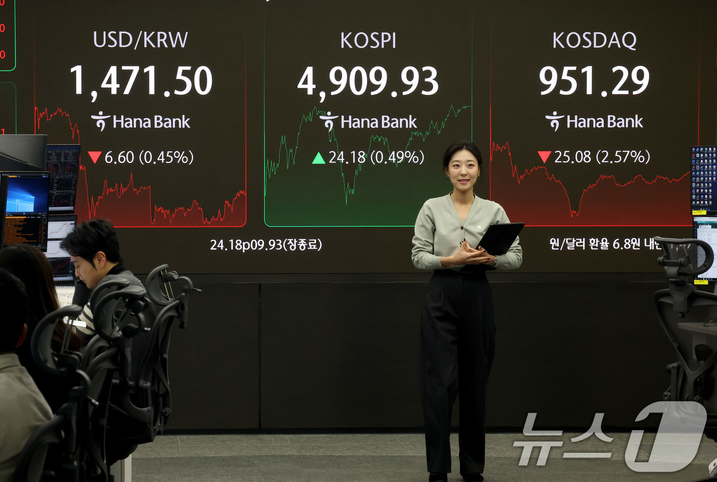 (서울=뉴스1) 이광호 기자 = 코스피가 장중 등락을 반복하다 4900대에서 장을 마감한 21일 오후 서울 중구 하나은행 본점 딜링룸 현황판에 코스피 지수가 전장 대비 24.18포 …