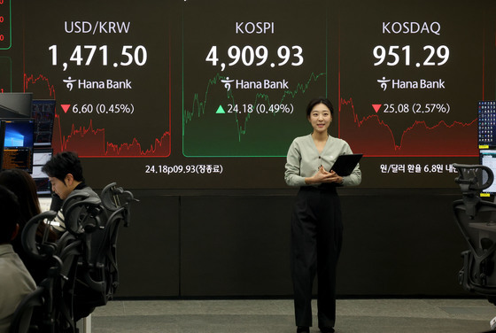 코스피 '상승', 코스닥-원달러환율은 '하락'