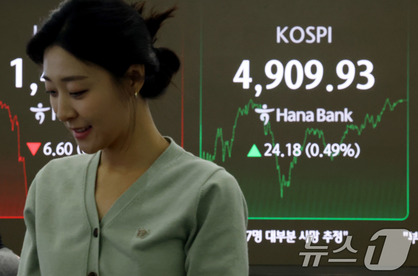 (서울=뉴스1) 이광호 기자 = 코스피가 장중 등락을 반복하다 4900대에서 장을 마감한 21일 오후 서울 중구 하나은행 본점 딜링룸 현황판에 코스피 지수가 전장 대비 24.18포 …