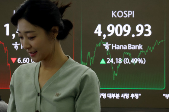 4900선 회복한 코스피
