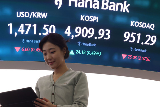 코스피, 4900선 회복