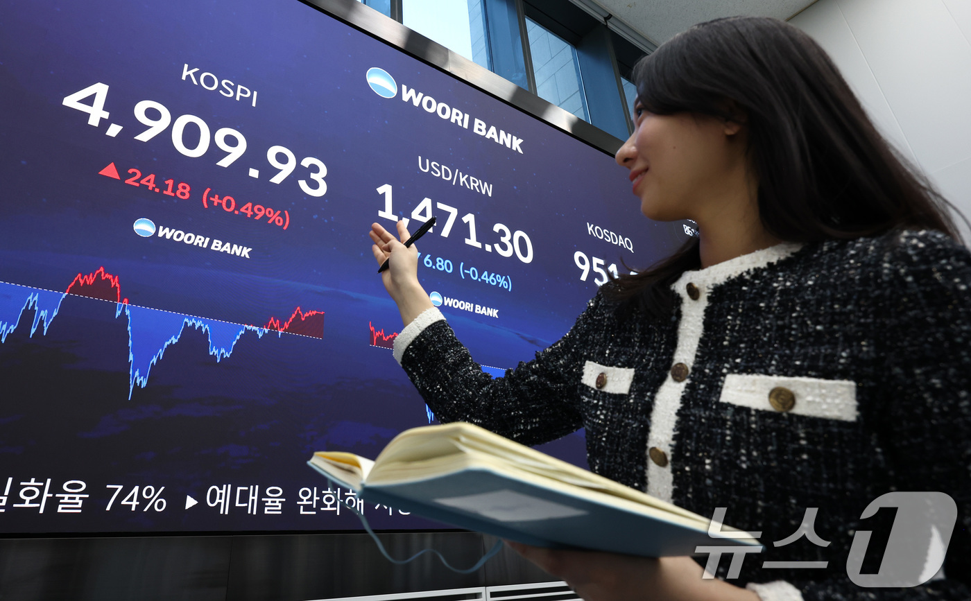 (서울=뉴스1) 최지환 기자 = 21일 오후 서울 중구 우리은행 본점 딜링룸 전광판에 코스피 지수가 표시되어 있다. 이날 코스피는 전 거래일 대비 24.18p(0.49%) 상승한 …