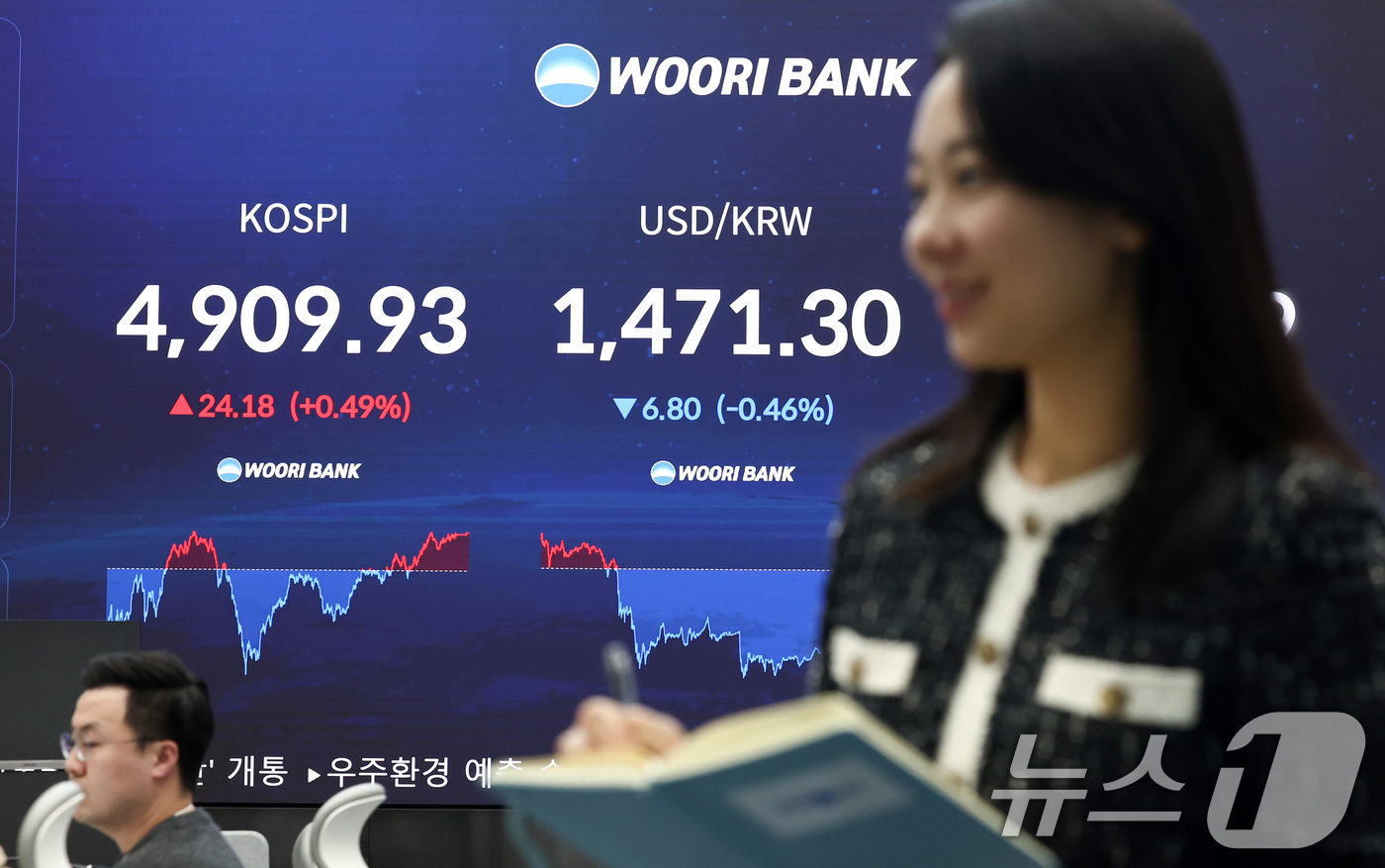 (서울=뉴스1) 최지환 기자 = 21일 오후 서울 중구 우리은행 본점 딜링룸 전광판에 코스피 지수가 표시되어 있다. 이날 코스피는 전 거래일 대비 24.18p(0.49%) 상승한 …