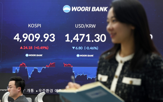 롤러코스터 탄 코스피, 종가 기준 최고치 마감