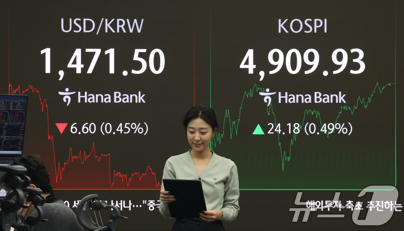 (서울=뉴스1) 이광호 기자 = 코스피가 장중 등락을 반복하다 4900대에서 장을 마감한 21일 오후 서울 중구 하나은행 본점 딜링룸 현황판에 코스피 지수가 전장 대비 24.18포 …