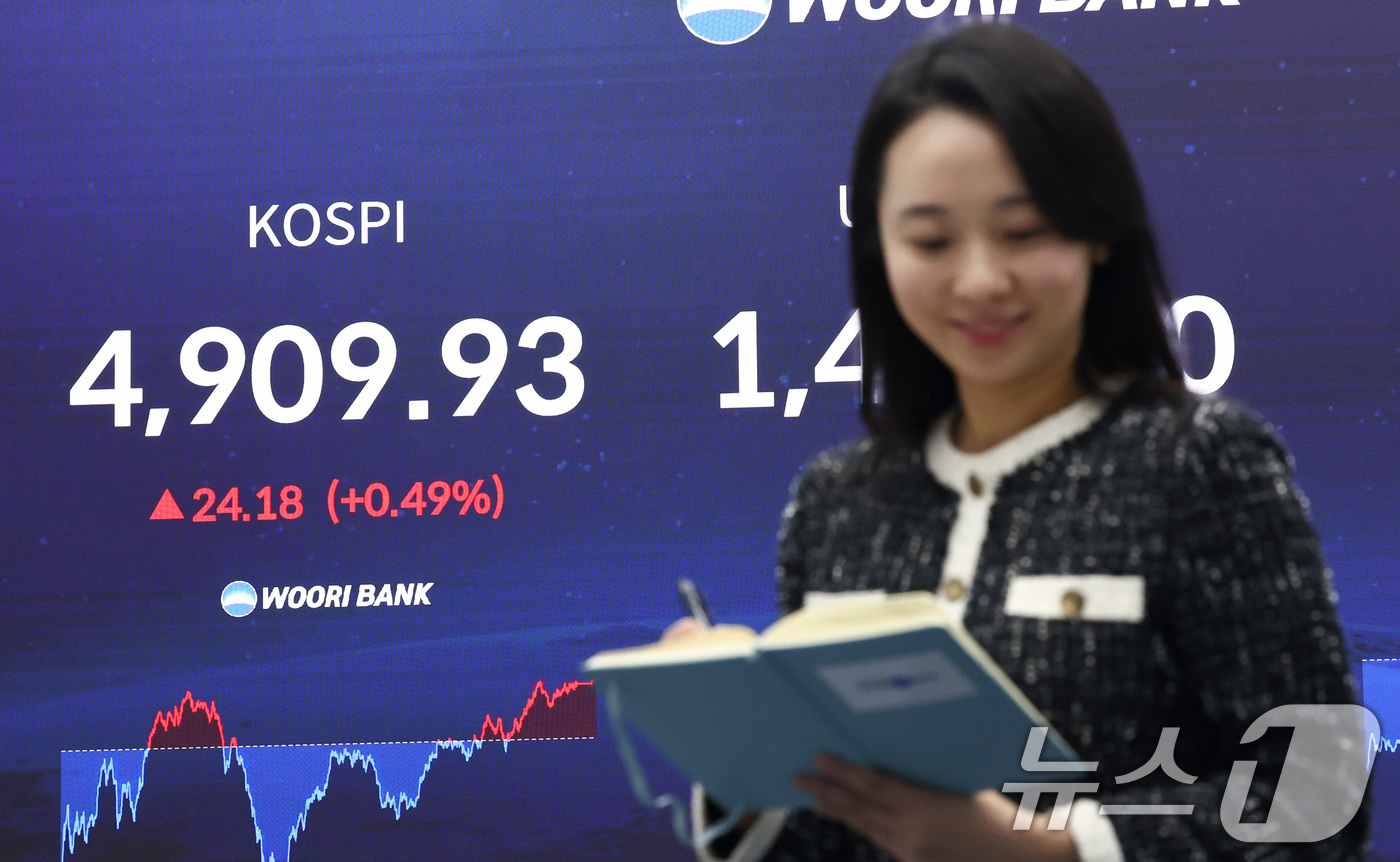(서울=뉴스1) 최지환 기자 = 21일 오후 서울 중구 우리은행 본점 딜링룸 전광판에 코스피 지수가 표시되어 있다. 이날 코스피는 전 거래일 대비 24.18p(0.49%) 상승한 …