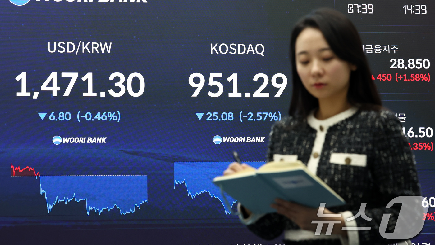 (서울=뉴스1) 최지환 기자 = 21일 오후 서울 중구 우리은행 본점 딜링룸 전광판에 코스닥 지수가 표시되어 있다. 이날 코스피는 전 거래일 대비 24.18p(0.49%) 상승한 …